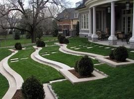 Терасування ділянки